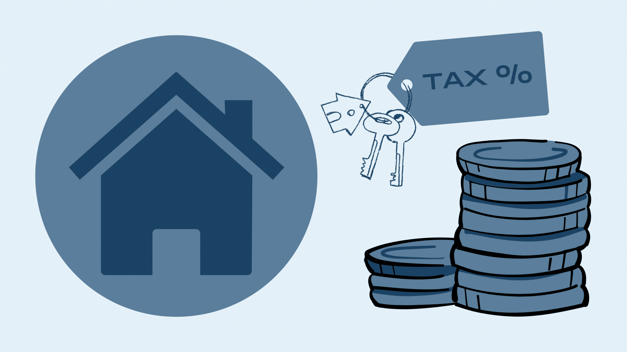 A silhuette of a house, a keychain with a tag that says "tax %", and a stack of coins